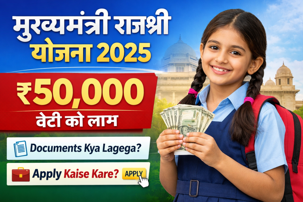Mukhyamantri Rajshri Yojana 2025